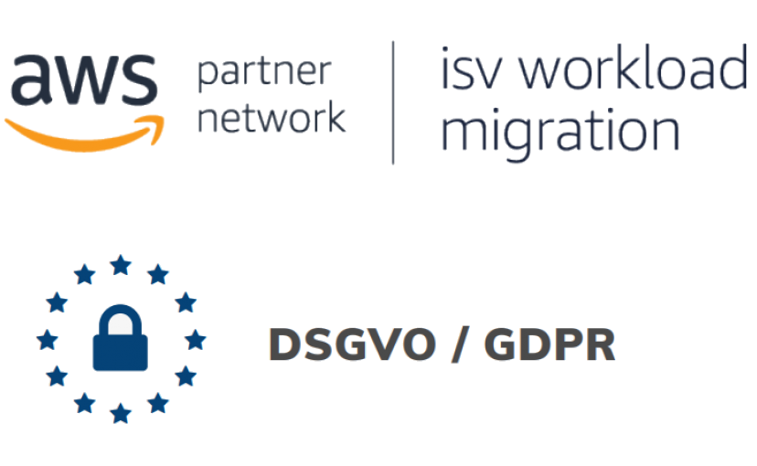 AWS Workload Migration