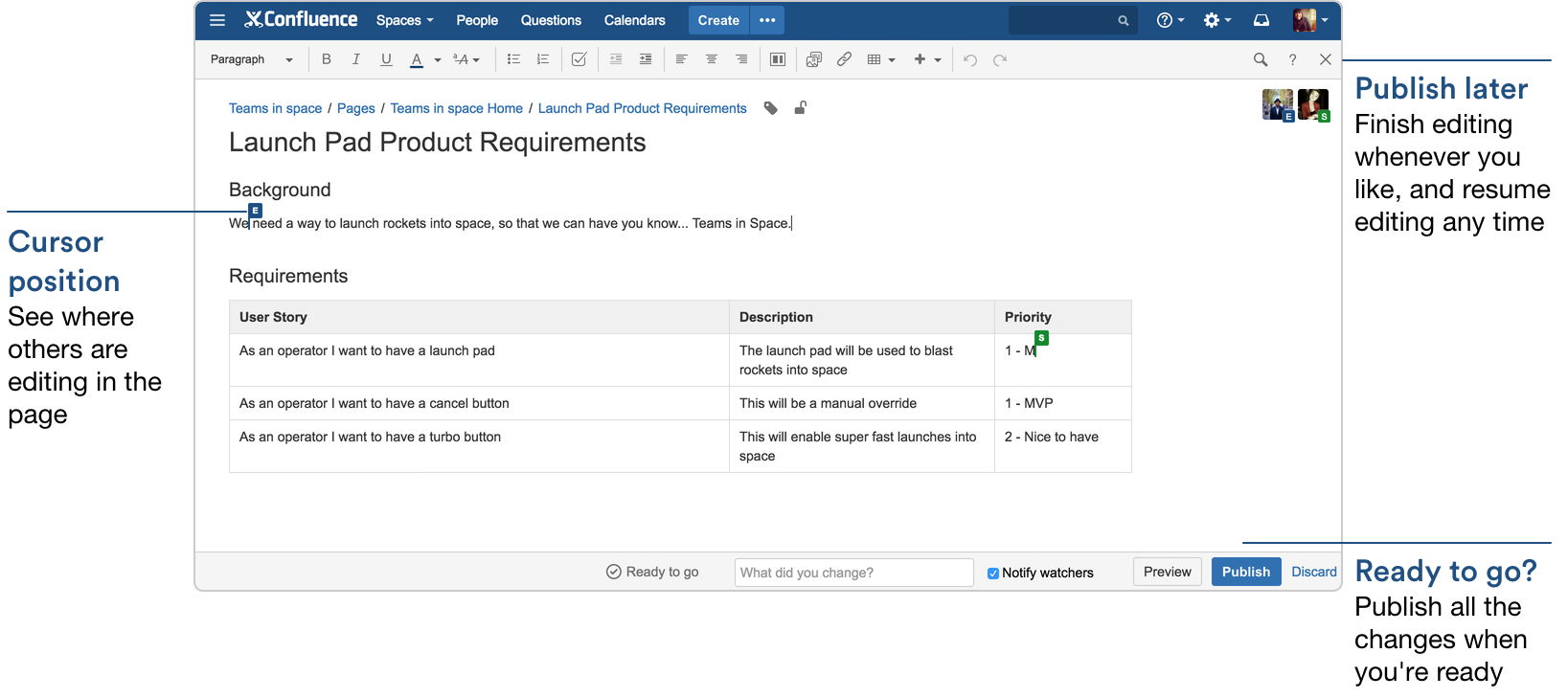 Blog Confluence 6.0 collaborative