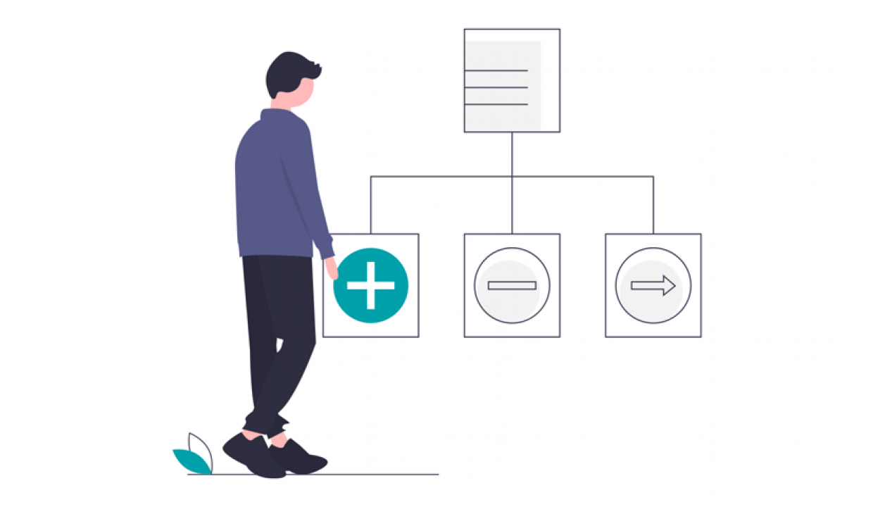 Die richtigen Tools für effektives ESM- und Incident-Management