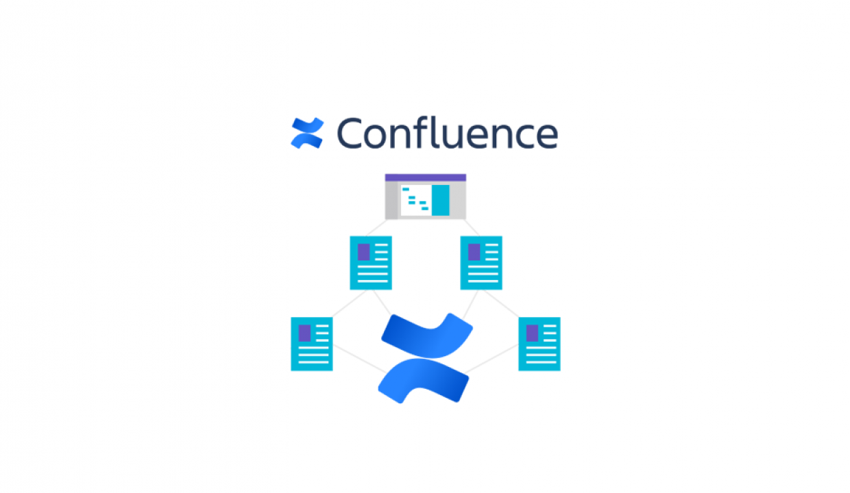 Enterprise Content Management mit Confluence