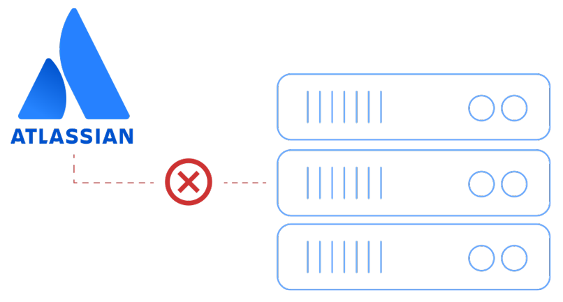 DEMICON-Cloud-Atlassian-End-os-Server