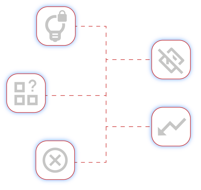 demicon-PROCESS-MANAGEMENT-CHALLENGES demicon-PROCESS-MANAGEMENT-CHALLENGES