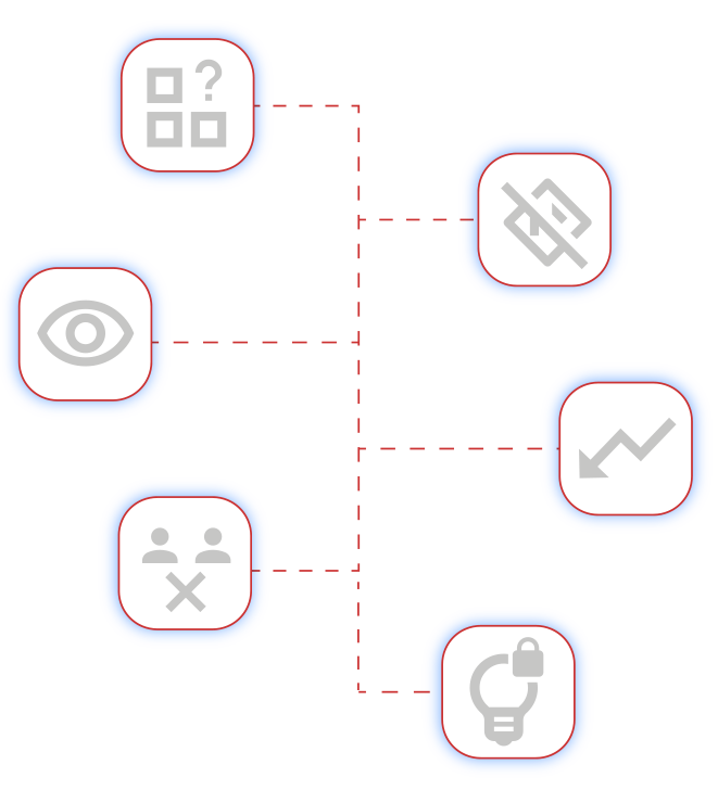 demicon-challenges-jira-align demicon-challenges-jira-align