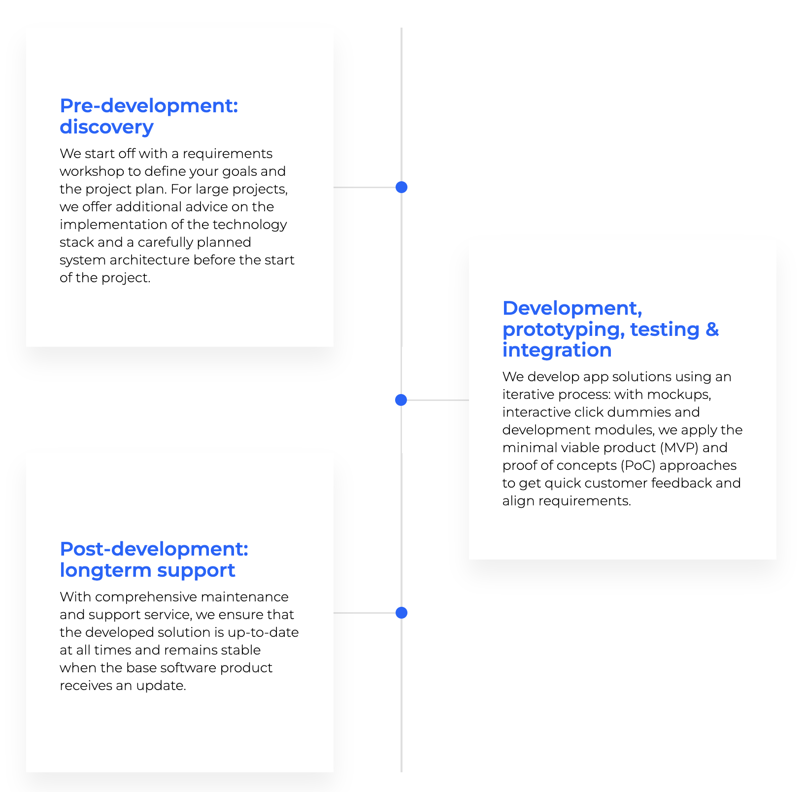 demicon-approach demicon-approach